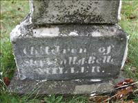 Miller, Stephen H. and Belle